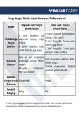 6 Kg Tozlu Etiketli Ve Ruhsata Uygun Yangın Söndürücü Levha Ve Talimat