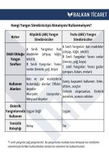 6 Kg Köpüklü Etiketli Ve Ruhsata Uygun Yangın Söndürücü Askı Aparatı Talimat - Ruhsata Uygun