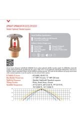 Yangın Sprinkler Duyar - - Rasco Ul & Fm (75 Adet)